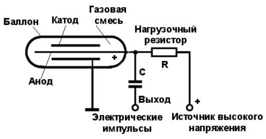 Кракен магазин телеграм