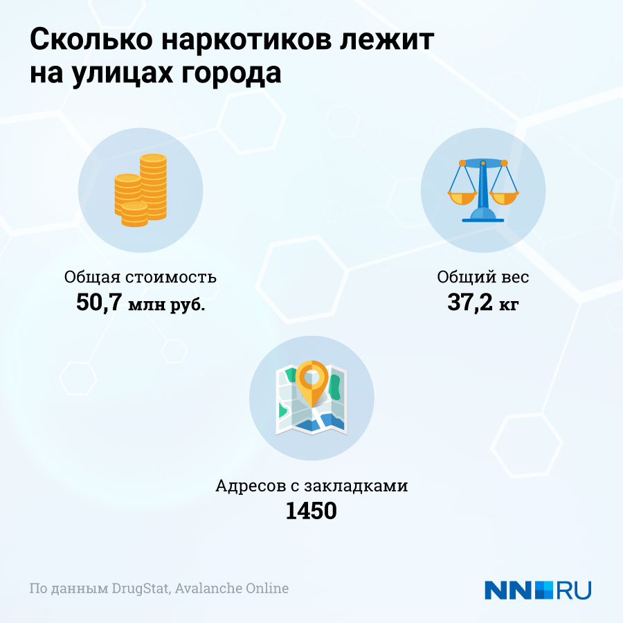 Кракен маркетплейс kr2web in