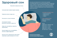Photo of Сон и рост: важность сна для развития