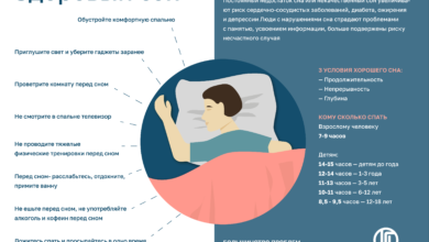 Photo of Сон и рост: важность сна для развития