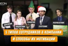 Photo of Способы повышения мотивации сотрудников.